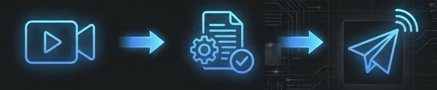 Video walk-through, organized claim report, and transmission
